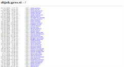 Desktop Screenshot of dijak.gess.si